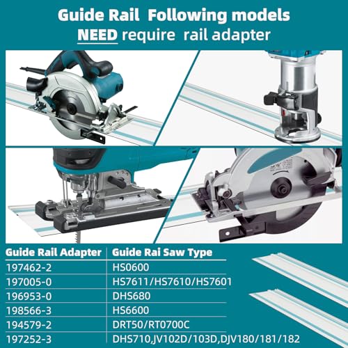 Image of 194368-5 2 * 55 inch Track saw Guide Rail for Makita. fit for Makita Track Saw | Includes 2*55 inch for Makita Guide Rail,2 Rail Connectors and Guide Rails Strip Bar. Makita Track Saw Can't Dance on Guide Rail.