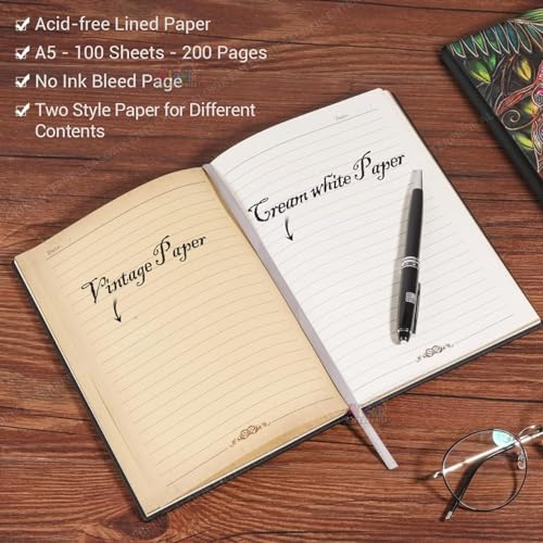 Image of MANAKI 3D Peacock DND Vintage Leather Journal Writing Notebook with 200 Page A5 Journal Diary,Antique Handmade Leather Diary,Travel Diary&Notebook to Write in,Diary Gift for Men Women