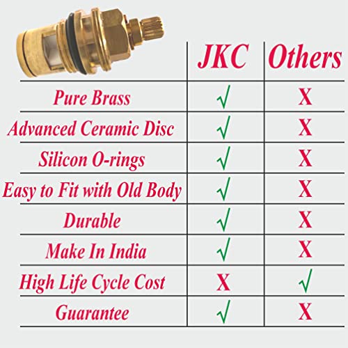 JKC Jaguar Tap Spindle for Water tap Spares and Accessories Parts for Jaquar Type Tap (Marvel Type) (Left & Right for Sink and Wall Mixer)