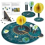Zoom IMG-1 headu rotazione e rivoluzione costruisci Zoom IMG-1 headu rotazione e rivoluzione costruisci
