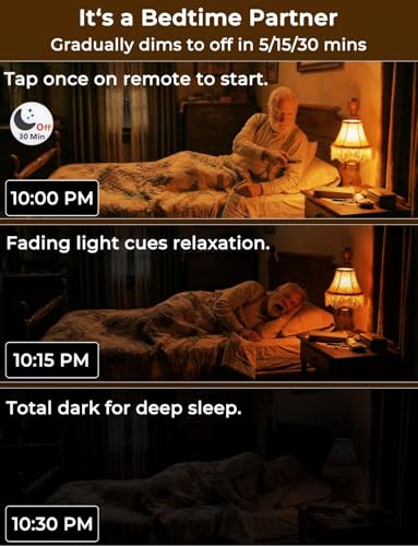 Image of LED Sleep Amber Light Bulbs with Remote Control, 1600K E26 Circadian Light Bulb A15, 5W(40W Equivalent) for Sleep Therapy, Baby Nursery, Bedroom (4 Packs)