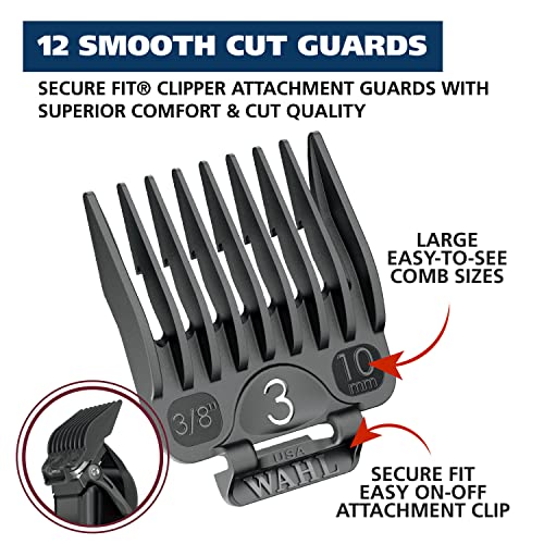 Wahl Clipper Rechargeable Lithium-Ion Cord/Cordless Haircutting Clipper, Beard Trimmer, And Detailer For Ears And Nose All In One Combo - 79003 #TOP4