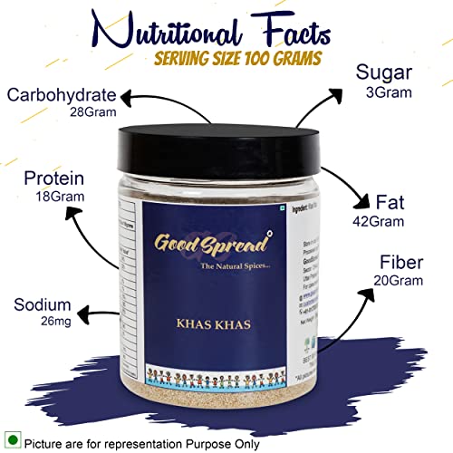 Image of GoodSpread Nutrient-Packed Poppy Seeds 500 gm - Boost Your Health and Well-Being with Organic Khas Khas, Posto, Khus Khus