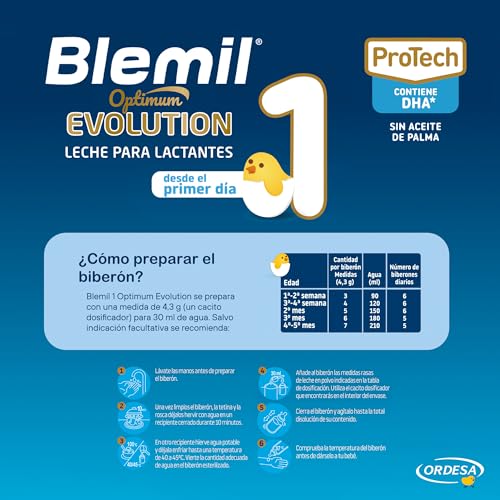 Miniatura 4 de Blemil 1 Optimum Evolution 800g Leche De Inicio En Polvo Para Bebé Desde El Primer Día