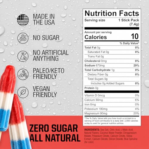 Image of Fire Salt Firecracker Popsicle Electrolyte Hydration Sticks, 32 Count