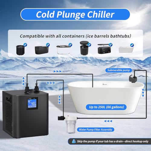 Enfriador de agua para baño de hielo fácil instalación MIAOXIAOLONG que evita comprar hielo 6