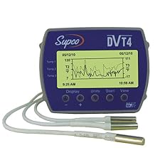 عرض بيانات Supco DVT4 4 - مسجل بيانات درجة حرارة القناة مع شاشة عرض ، 4 "الطول x 3 - 3 / 64" العرض x 1 - 1 / 2" الارتفاع