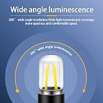 Ruiandsion Z187 T170 LED Microwave Light Bulb White 110V 125V 130V 110-130V 2W Equivalent 20W LED Filament Light Bulb Replacement for Microwave Oven Light - Z02