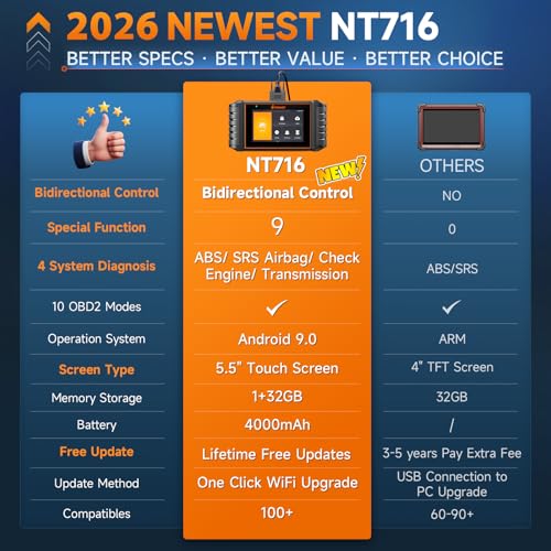 Image of 2026 FOXWELL NT716 Bidirectional OBD2 Scanner, 4-System Diagnostic Tool for ABS, SRS, Transmission & Engine, 9 Reset, ABS Bleeding, AutoVIN, Live Data, Upgraded from NT6X4, Lifetime Free Updates,Black