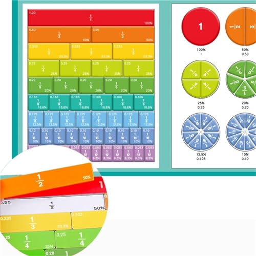 Azulejos de fração magnética e círculos de fração, quebra-cabeça educacional de fração magnética, au