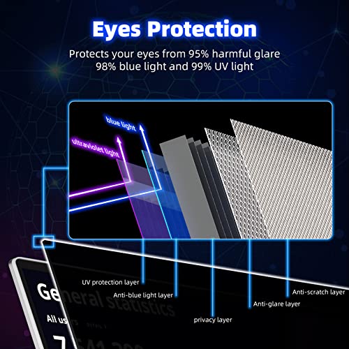[2 Pack] Laptop Privacy Screen 15.6 Inch Compatible With Hp/Dell/Acer/Samsung/Asus/Lenovo/Toshiba,16:9 Aspect Removable Anti Glare Blue Light Filter Protector, 15.6 In Laptop Privacy Screen Shield #TOP3