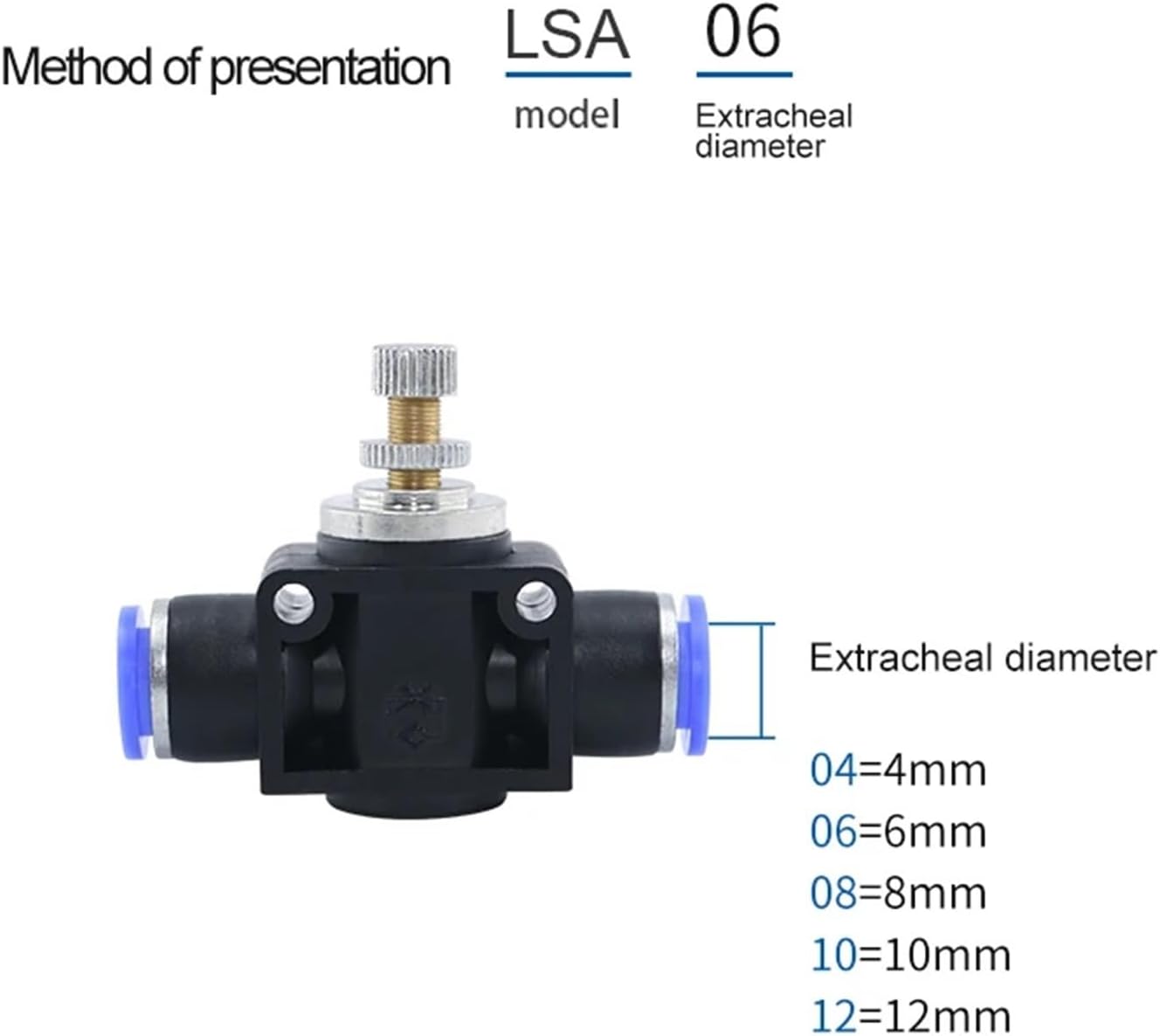 Pneumatic Throttle valve 10 12mm Air Flow Speed Control Valve Tube Water Hose Pneumatic Push In Fittings(LSA-10)