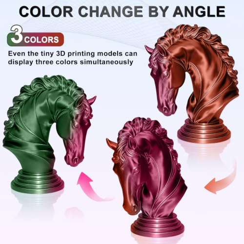 Image of Silk PLA+ 3D Printer Filament Bundle, 3-in-1 Coextruded Shiny Tricolor Filament 1.75mm, Shiny Multi Color Change, Smooth Multicolor PLA+ Filament for Most 3D Printers - 4 Spools 250g Each