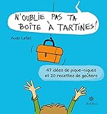  N´OUBLIE PAS TA BOÎTE À TARTINES