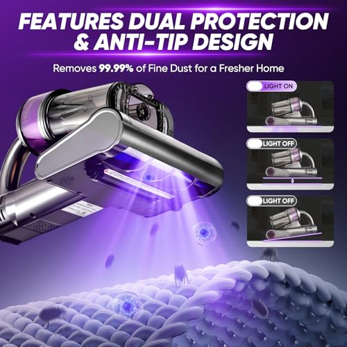 Saker Handheld Mattress Vacuum Cleaner w/ 16KPa Suction, UVC Light & 140°F Heated Air - image 3