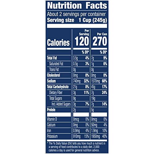 Progresso Spicy Tomato Soup, Gluten Free, Ready To Serve, 18.5 oz. (Pack of 12)