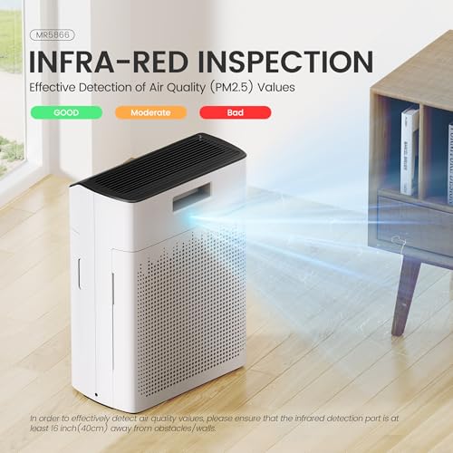 MERONTE Air Purifiers for Smoke Large Room, Cover Up to 1690 Sq Ft, Ivory - image 9
