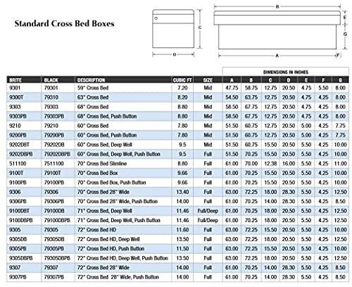 Lund 9300T 63-Inch Aluminum Mid-Size Cross Bed Truck Tool Box With Full Lid, Diamond Plated, Silver #TOP1
