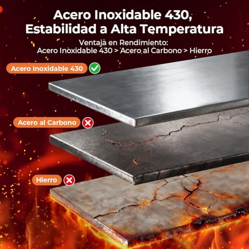 OUSFOT - Reservador de pellets granulados de acero inoxidable 430, quemador de pellet de 30 x 25 x 17 cm, 2,8 kg portátil cesta de gránulos para inserción, cesta de pellets para Poele a Madera - imagen 2