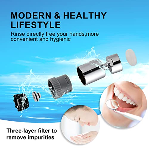 Kitchen Faucet Aerator,Srmsvyd 360° Swivel Super Wide Angle 2 Water Outlet Modes Kitchen Sink Sprayer For Batroom, Washbasin & Kitchenroom.(360°) #TOP2