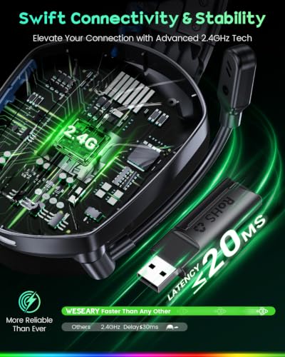 Image of WESEARY Wireless Gaming Headset for PS5, PS4, PC, Switch & Mac, 20ms Ultra-Low Latency, 2.4GHz USB & Bluetooth 5.4 Gaming Headphones with Mic, 50H Battery Life, 3D Spatial Audio, Dynamic Lighting