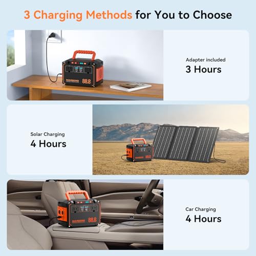 Image of MARBERO 88.8Wh Portable Power Station with 30W Solar Panel 150W Peak Camping Solar Generator Power Bank with AC Outlet(2*AC,2*USB A, 2*USB C,) for Outdoor Travel Home Emergency Blackout Hurricane