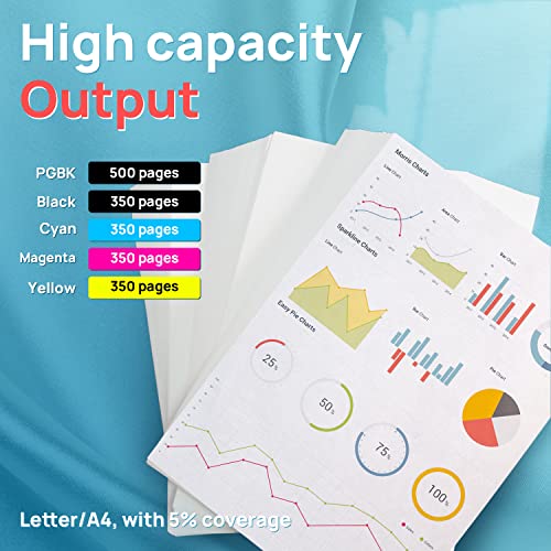 Tinnee PGI-550XL CLI-551XL Cartucce d'inchiostro