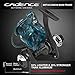 CS5 Spinning Reel,Cadence Ultralight Fast Speed Carbon Frame Fishing Reel with 9 Durable & Corrosion Resistant Bearings Super Value Smooth Powerful Reel with 36 pounds Max Drag & 6.2:1 Spinning Reel