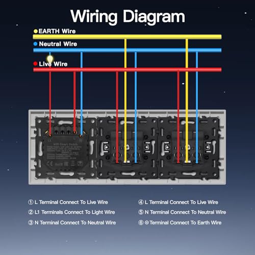 BSEED Normal Doppelt Steckdose mit Smart Lichtschalter(Neutralleiter Erforderlich), WIFI Schalter Unterputz Kompatibel mit Alexa und Google Home, Taster Schalter 1 Fach 1 Weg mit PC Rahmen, Wei&szlig;