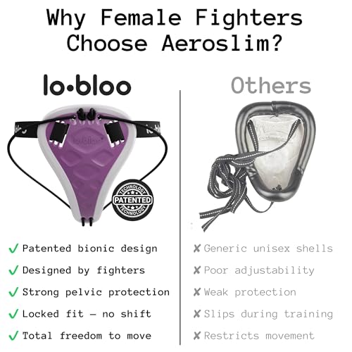 Amazon.com: lobloo: Shop Athletic cups