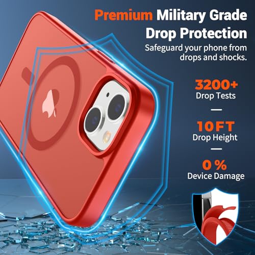 Image of SUPFINE Magnetic for iPhone 15 Plus Case & iPhone 14 Plus Case(Compatible with MagSafe)(Military Grade Drop Protection) Slim Translucent Shockproof with Anti-Fingerprint Phone Case,Red