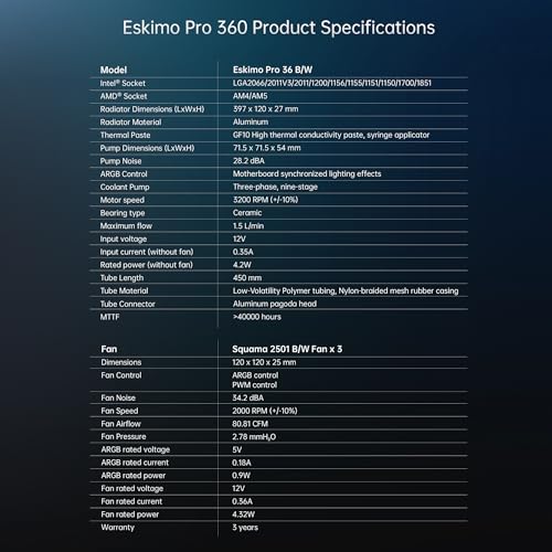 Image of Geometric Future Eskimo Pro - 360mm AIO CPU Liquid Water Cooler- RGB PWM Squama 2501B Fan x 3- Fit Intel LGA 1700, AMDAM5 - Black- (GEO-EP-36B)