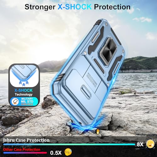 Coque Pixel 10 Pro XL anti-choc pour éviter les bris d'écran