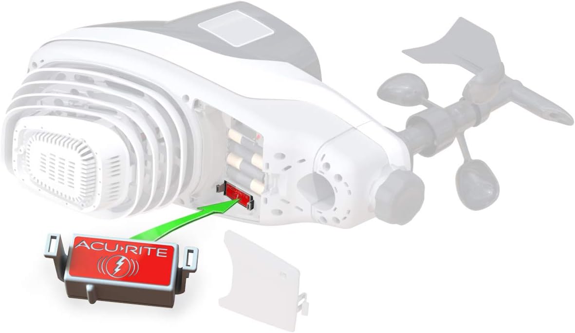 Lightning Detector for AcuRite Atlas Weather Station