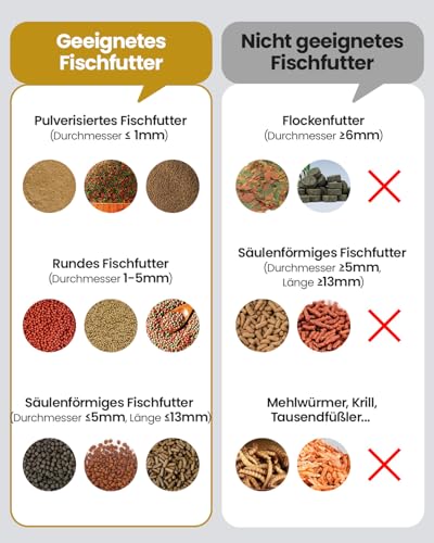 automatischer Fischfütterer mit 2.5K Kamera, App-Steuerung, feuchtigkeitsbeständiger Urlaubsfutterspender, Präzisionsfütterungssystem, visueller Monitor für Aquarien, Schildkrötenstiften (FS-2) – Bild 5