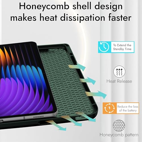 Image of TGK Trifold Cover for Xiaomi Mi Pad 7 11.2 inch Case /Pad 7 Pro with Pencil Holder (Green)
