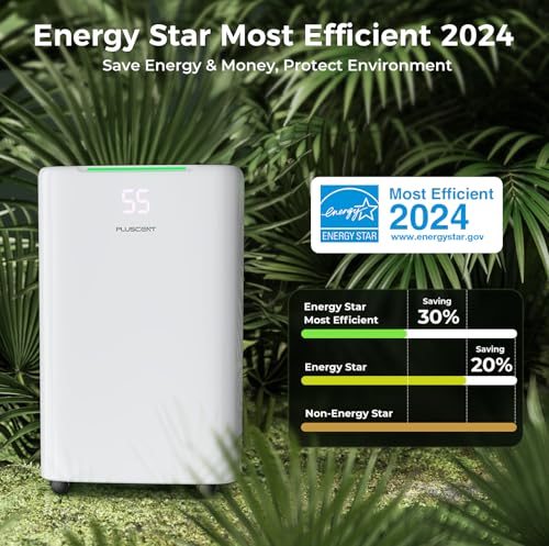 52-Pint-Energy-Star-Dehumidifier-for-Basement-PLUSCENT-5000-SqFt-Coverage-with-Drain-Hose-Ultra-Quiet-4-Modes-Smart-Humidity-Sensor-24H-Timer-for-HomeBedroomLarge-Rooms 52 Pint Energy Star Dehumidifier for Basement PLUSCENT 5000 SqFt Coverage with Drain Hose Ultra Quiet 4 Modes Smart Humidity Sensor 24H Timer for HomeBedroomLarge Rooms