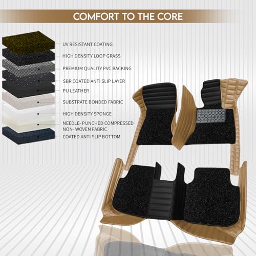 Image of Antiskid Combination 9D Car Mat Full Set for Vinfast VF 7 2026 | Luxury Leather Dual-Stitch Full Set 9D Car Floor Mat || 100% Waterproof & Washable||Color: Black FR-Chamois