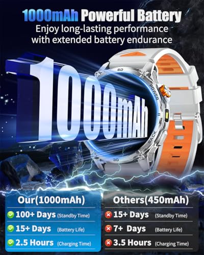 Image of Military Smart Watches for Men with 1000mAH Battery, 1.7 inch HD Sports Smartwatch with Flashlight /Bluetooth Call /Heart Rate /SpO2 /Sleep Monitor, Fitness Tracker for iPhone /Android Phones