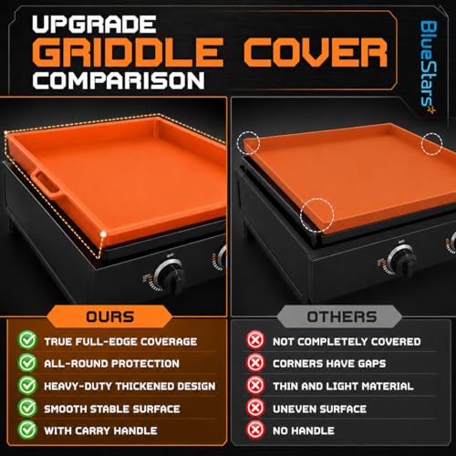 Image of [Upgraded EasyGrip] BlueStars 22 inch Silicone Griddle Cover for Blackstone