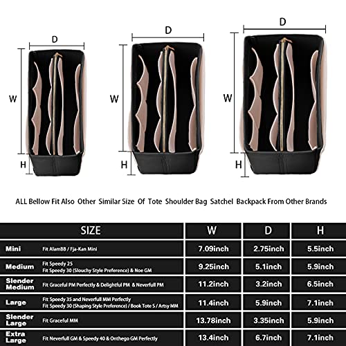 image for ZTUJO Purse Organizer Insert, Felt Bag Organizer with Metal Zipper, Ha