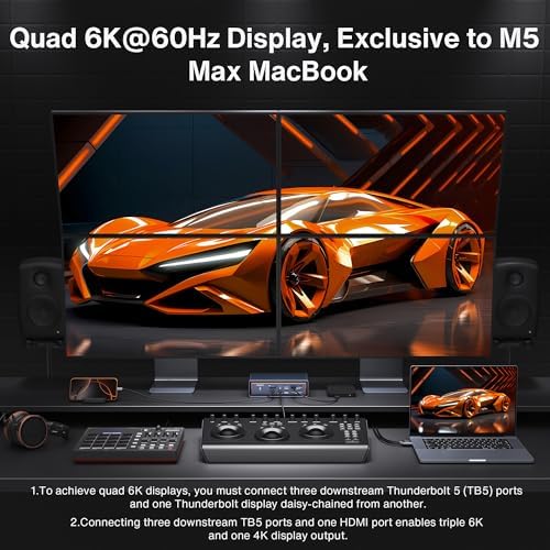iVANKY FusionDock Max 2 23-in-1 Intel Certified Thunderbolt 5 Dock — view 3