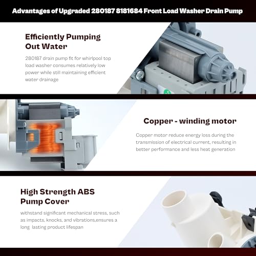 Upgrade 280187 8181684 461970201671 fit for Whirlpool Duet Kenmore Elite HE3 Maytag Epic Front Load Clothes Washer Drain Pump Filter Assembly 1200164 8182819 GHW9400SU0 120V 60Hz 0.70W 0.95A LUXRILIX