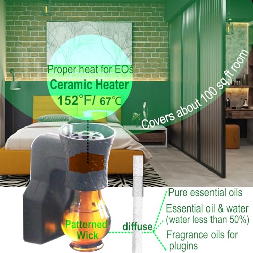 Difusor aromático eléctrico plug-in, 4 sets negro miniatura 4