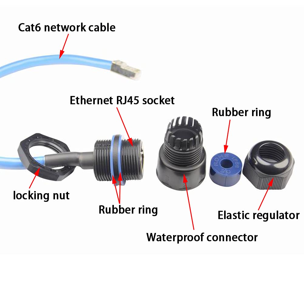2 conectores impermeables RJ45 para montaje en panel M25 Cat5/5e/6, acoplador de cable LAN Ethernet con escudo Cat6, cable de red LAN al aire libre, adaptador macho a hembra