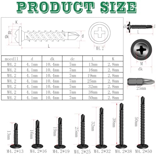 HXJDAM 140Pcs Black Self Tapping Screws, M4.2x32mm Self Drilling Screws for Metal Wafer Head Self Drilling Screws - Image 2