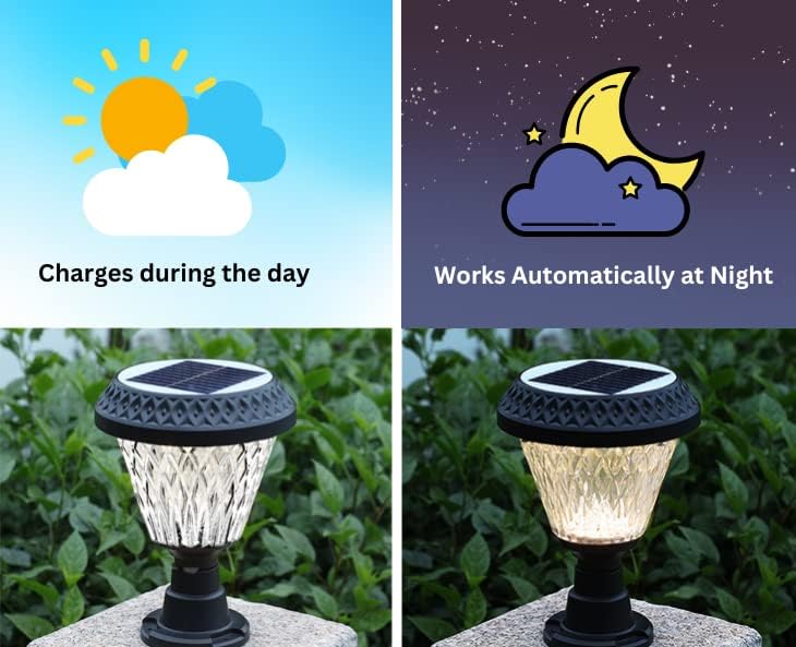 hardoll 10W Solar Lights for Home Outdoor Garden 33 LED Waterproof Gate Lamp (Round Shape) (Pack of 1)