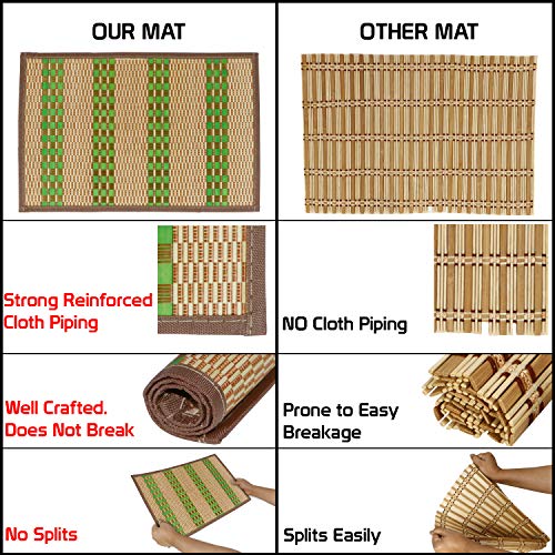 Image of HOKIPO AR2817 Heat Resistant Wooden Placemats Set of 6 Dining Table Mats, 45x30 cm, Green