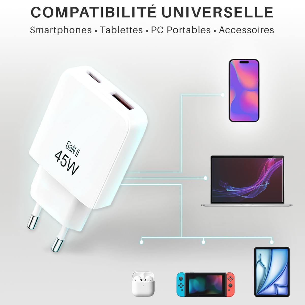 5 caricabatterie rapido 45 W compatto USB C e USB A – caricabatterie per iPhone 17 – ultima tecnologia GaN 2026 – presa di alimentazione per iPhone, Samsung e computer portatili, colore: bianco