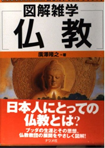 仏教疑問解答集（抄） 51kZekgCDNL.jpg